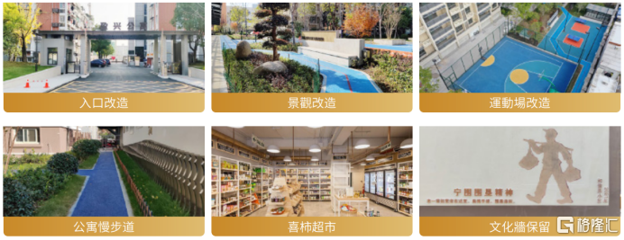 ESG報吿分析指南｜綠城管理(09979.HK)為行業可持續發展注入新動能 - SL886 日誌