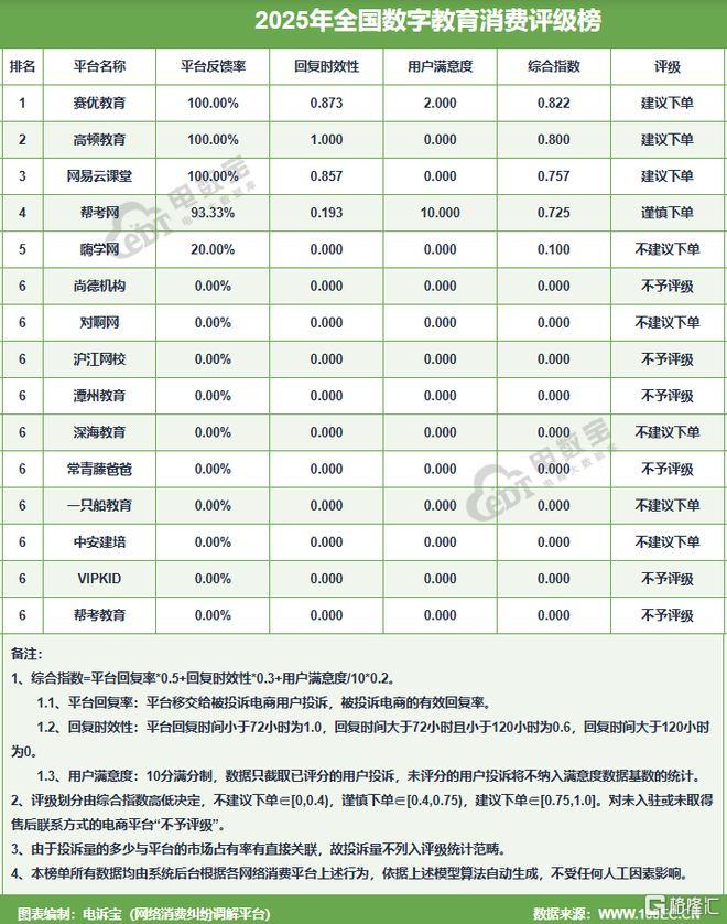 368be111debf7e07f98b85712a7a67bb__url=http%3A%2F%2Fdingyue.ws.126.net%2F2026%2F0408%2F90d1ae36j00td5lig0045d000jw00p9m.jpg&thumbnail=660x2147483647&quality=80&type=jpg.jpg