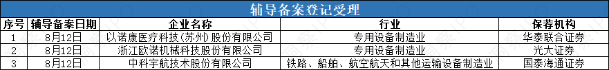受理.png