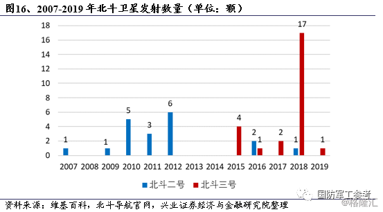 房地产相关行业对gdp拉动_未来上海楼市还有机会么 这96页PPT就能告诉刚创业的你(3)