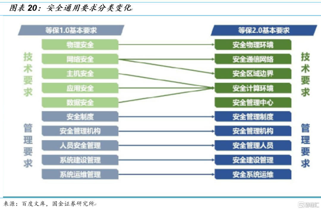 【国金研究】南洋股份深度:老牌安全龙头,再次扬帆起航