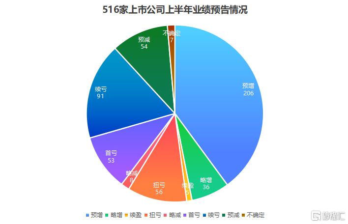 半年报2.jpg