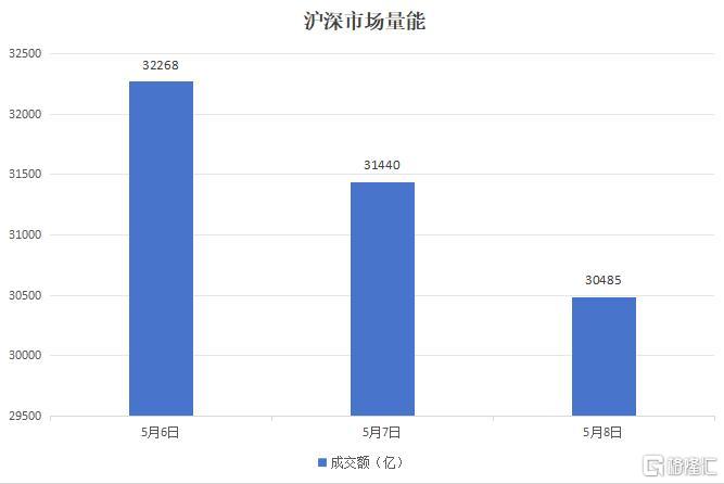 本周A股市场涨跌榜3.jpg