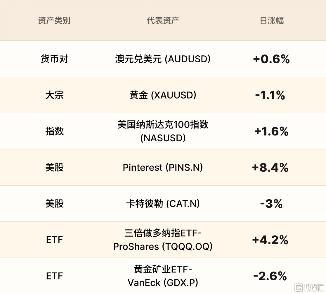 美股行情简报-CN-4.15.png