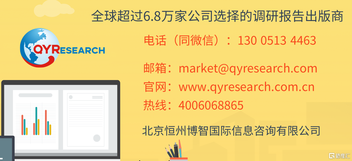 1300恒州博智qyr行业报告简约风黄色教育培训.png