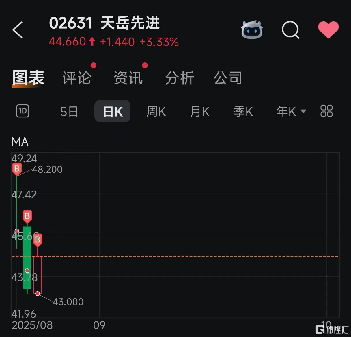 22天岳.jpg
