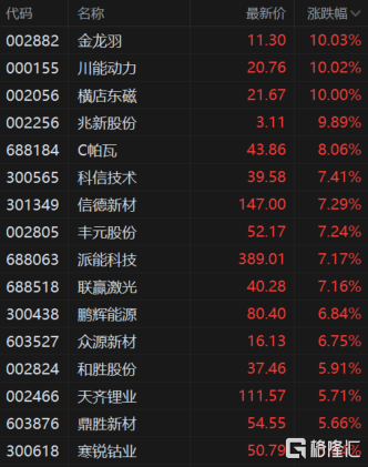 快讯图片