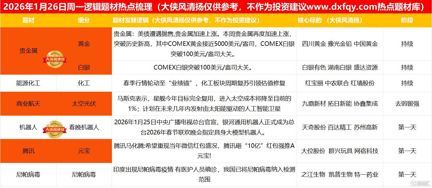 搜狗高速浏览器截图20260126215434.jpg
