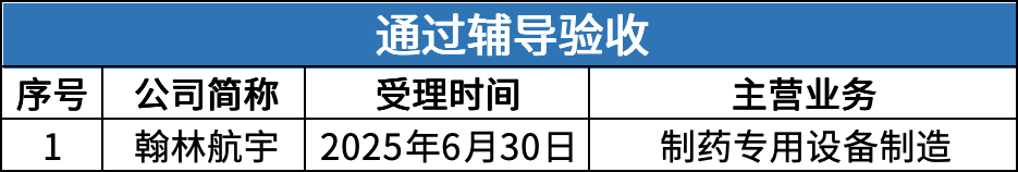 6 辅导验收.png