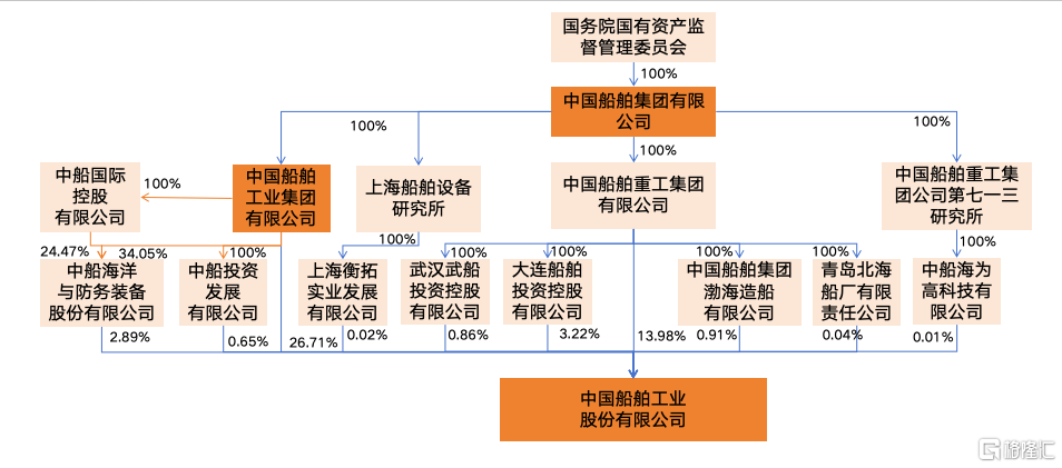 截屏2025-01-09 16.13.42.png