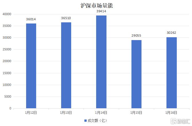 涨跌榜3.jpg