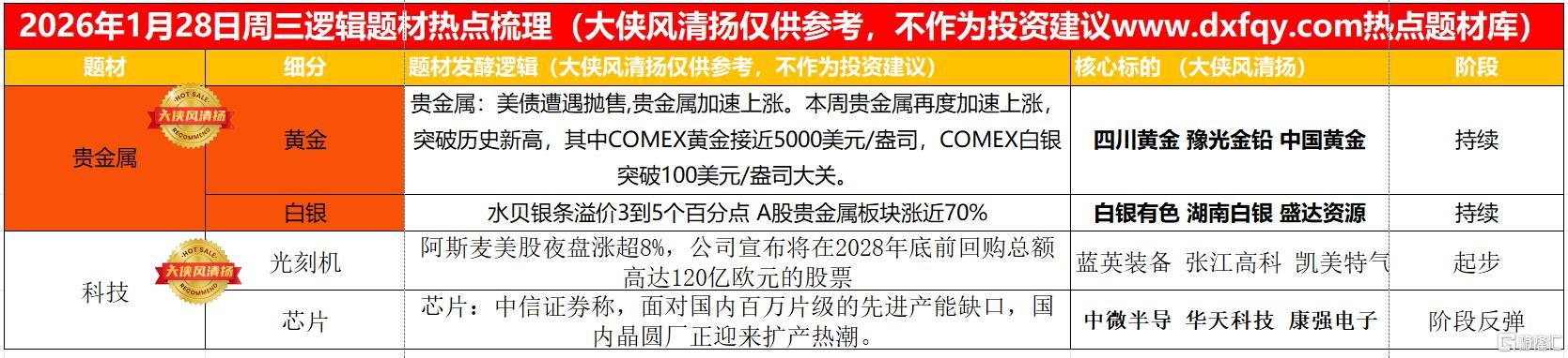 搜狗高速浏览器截图20260128222108.jpg