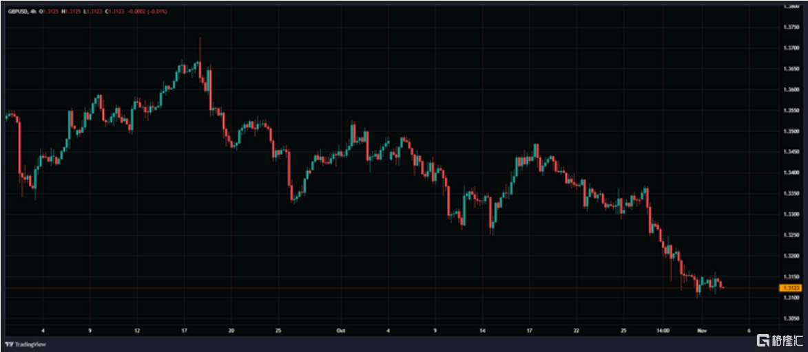 Screenshot 2025-11-05 103644.png