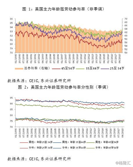 2019经济亮点_...银行负债来源的亮点 预计2019年商业银行净利润在5 8 之间