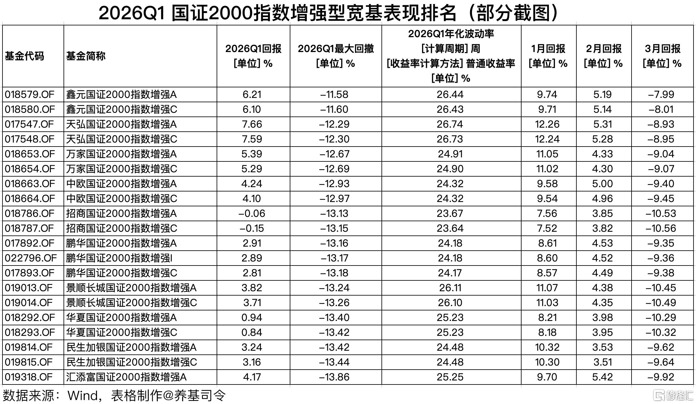 0407国证2000.jpg