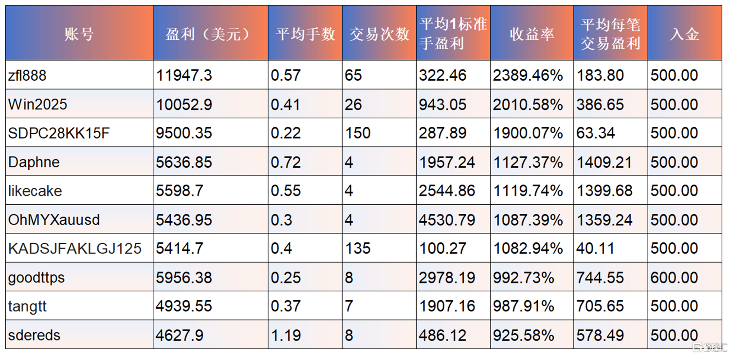 公众号_青训营_1 2.png