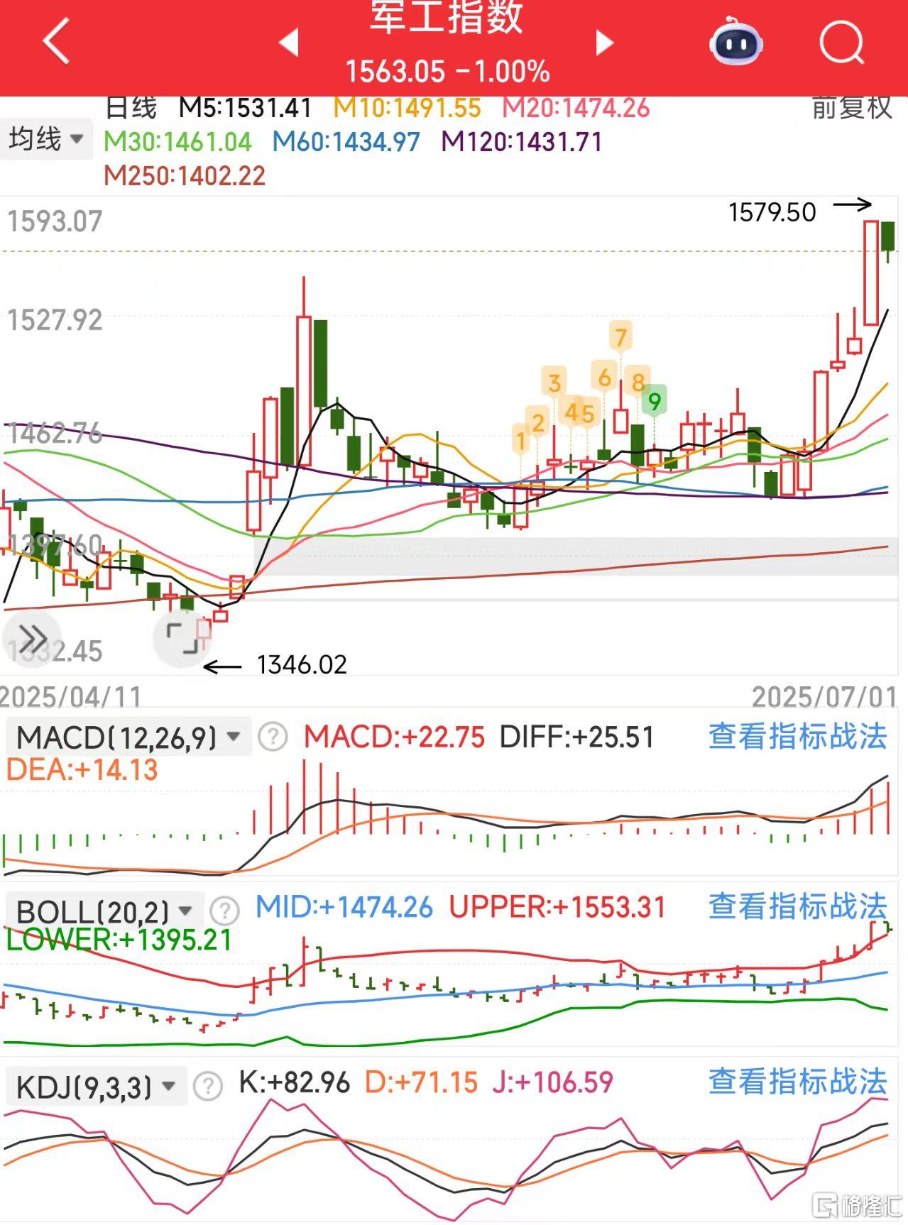 微信图片_20250701121101军工.jpg