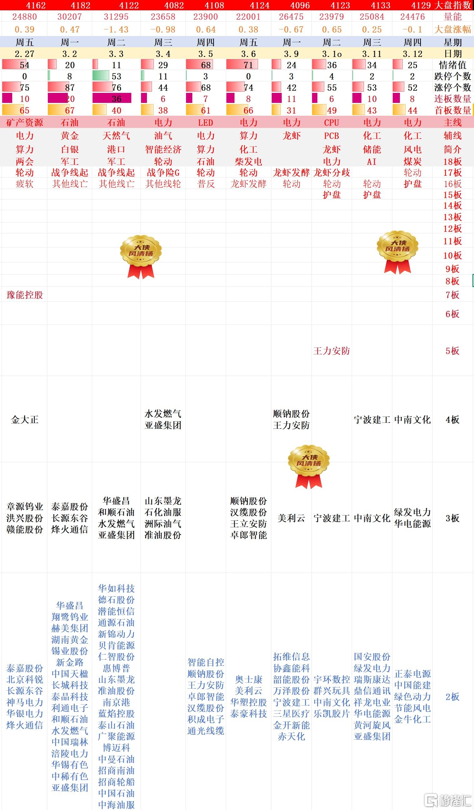 搜狗高速浏览器截图20260312221413.jpg