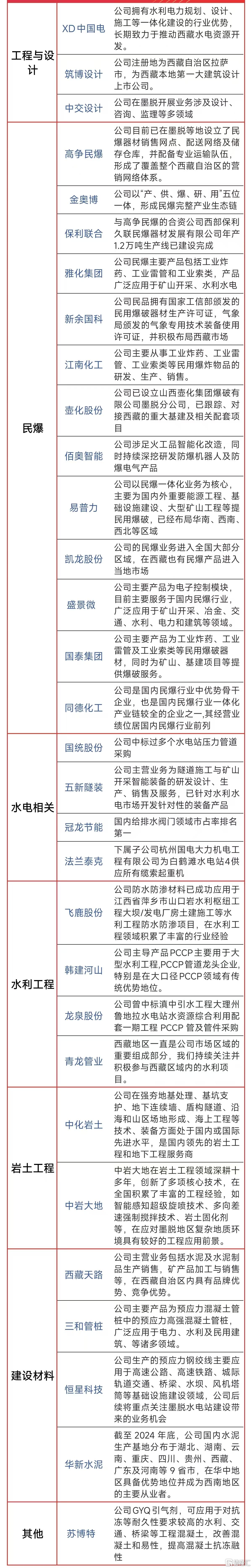 水电.jpg