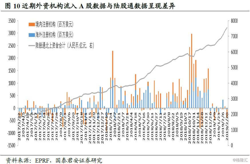 gdp产出缺口_美国经济是否陷入衰退 这12个方面或指明信号(3)