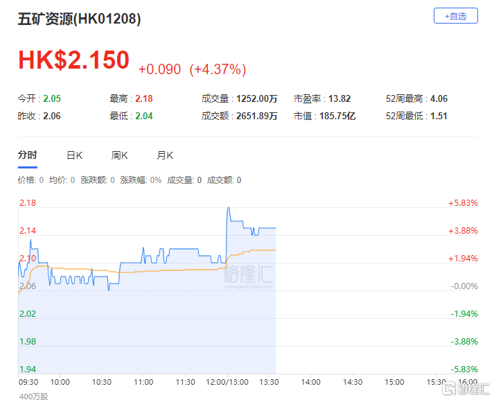 快讯图片