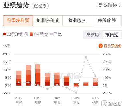 闰土股份2.jpg