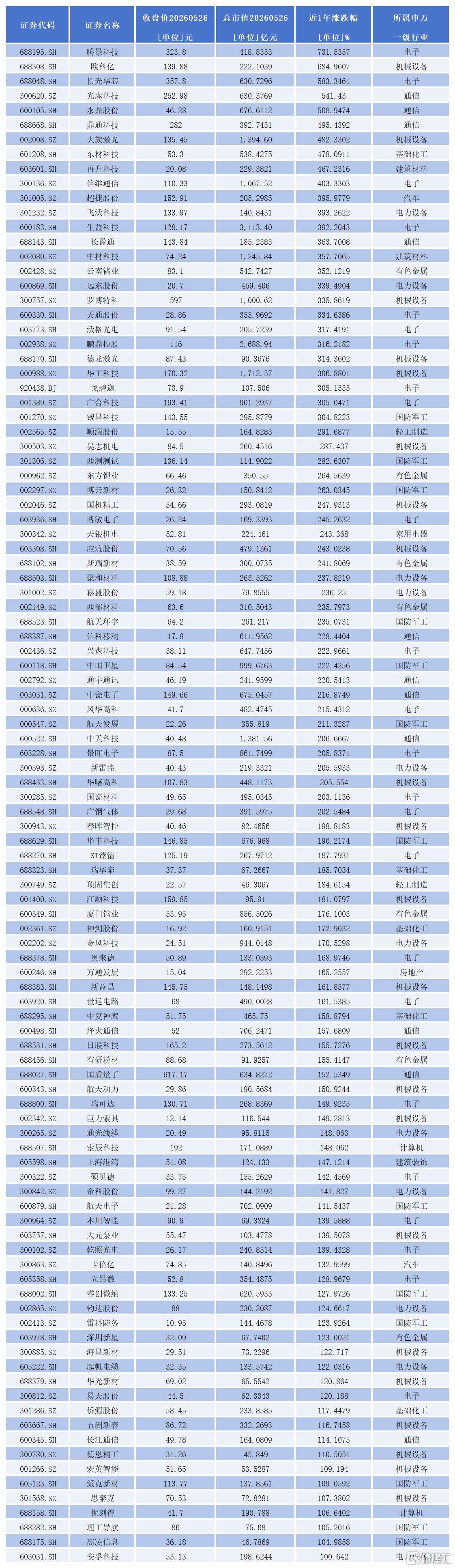 喜悦视频_Sheet2.png
