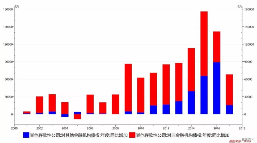 人口老龄化的案例_从人口老龄化,看当前的几个经济现象(2)