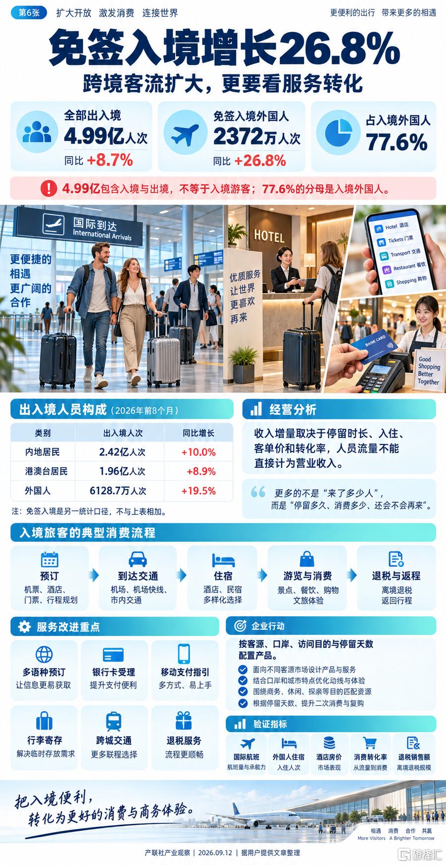 0913图6.png