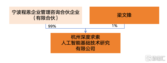截屏2025-02-06 20.52.22.png