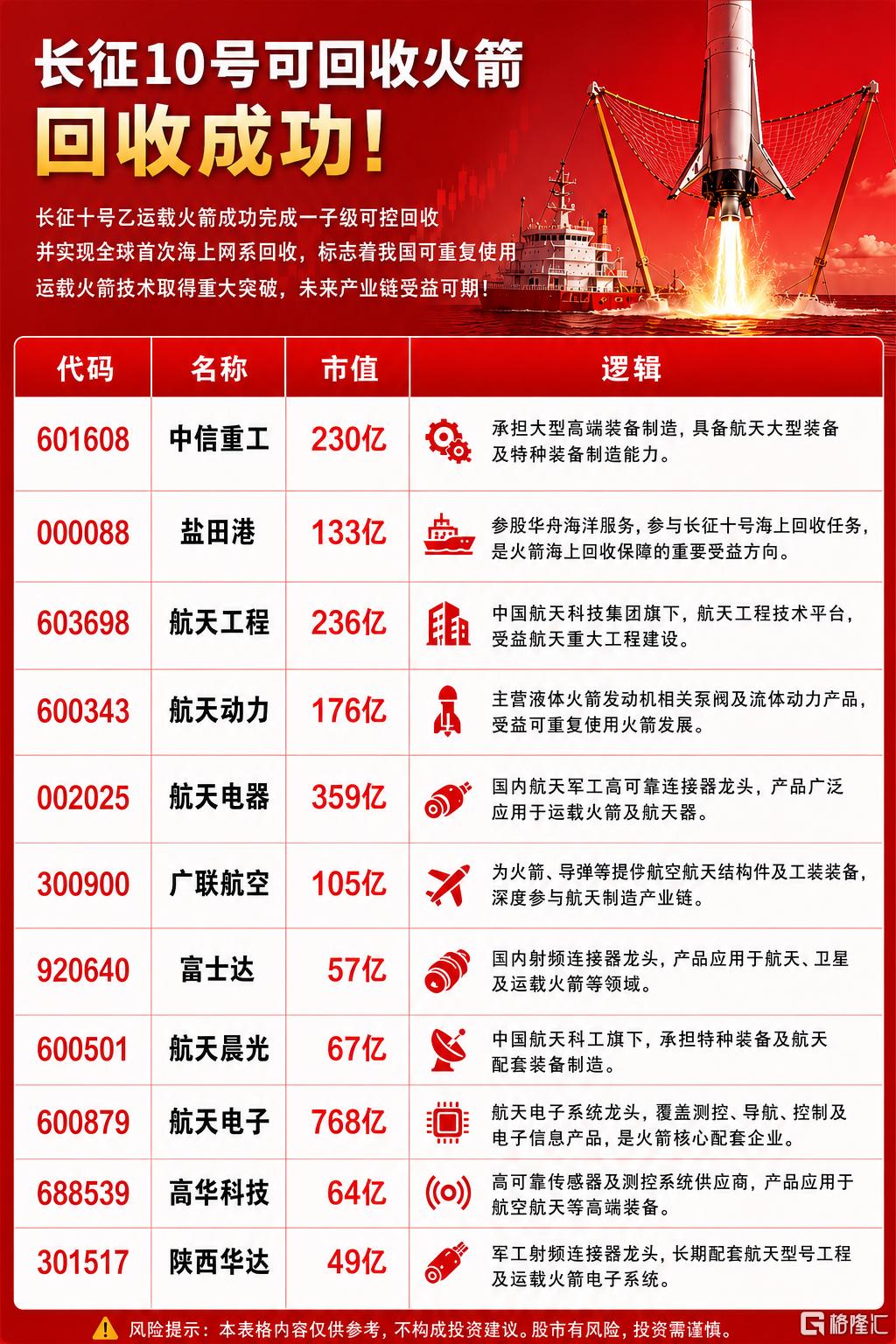 c4bdce1fa66466406bf82a4f52e8f5f6.png
