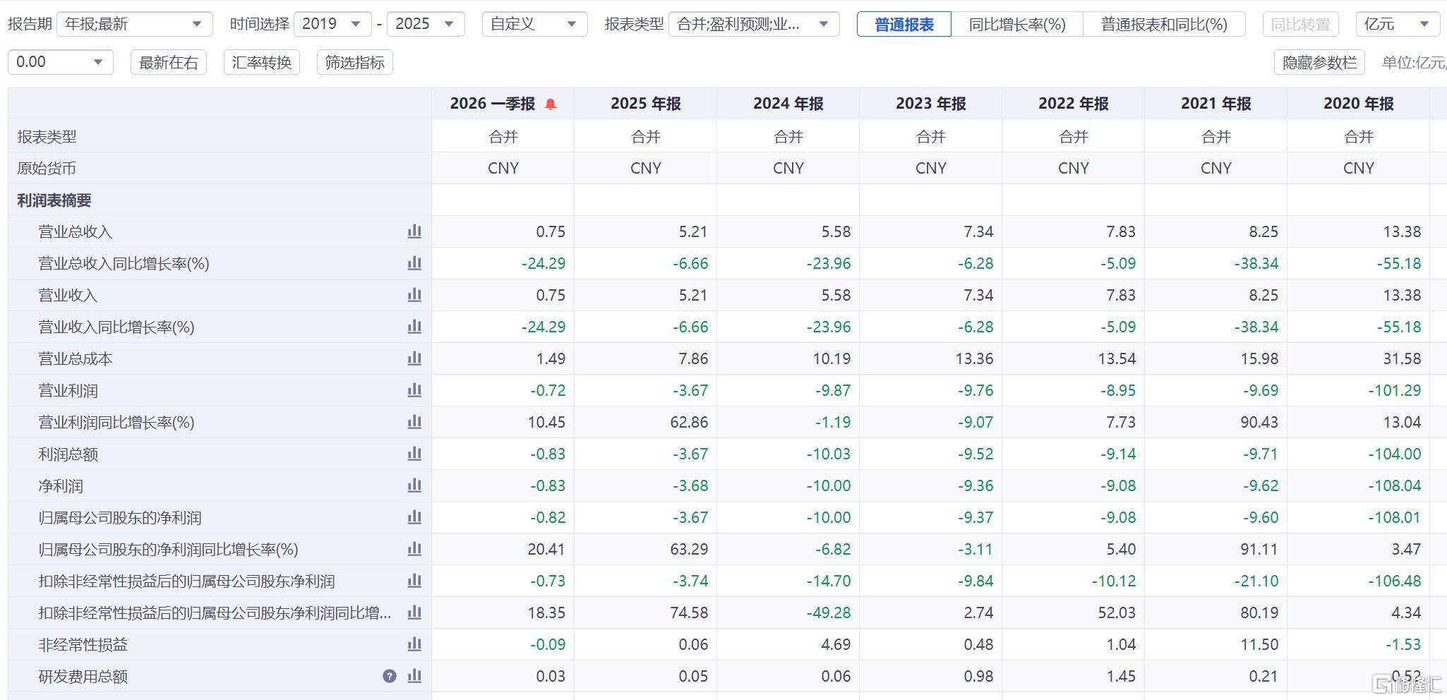 众泰汽车5.1.jpg