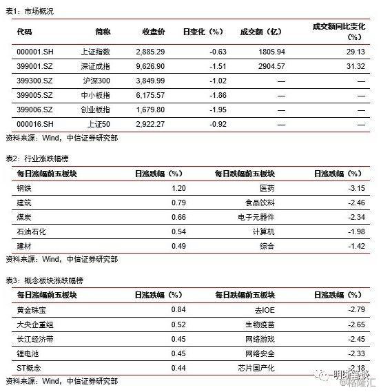 拉高一下gdp_百度一下