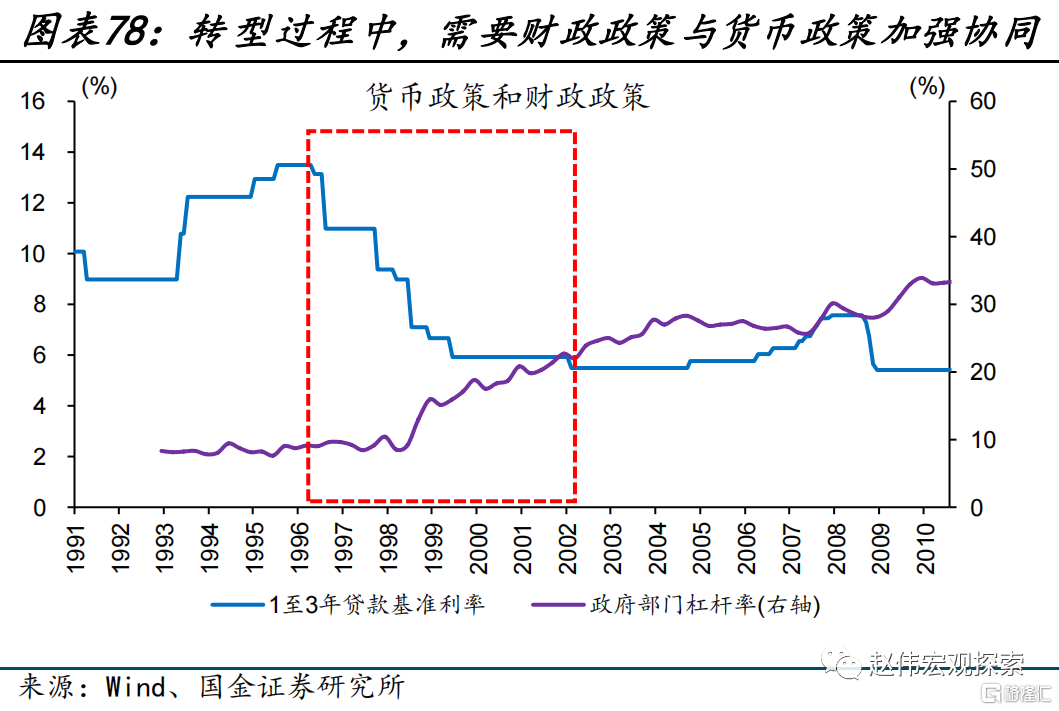 2024展望：江春入旧年，“破冰之旅”或开启78