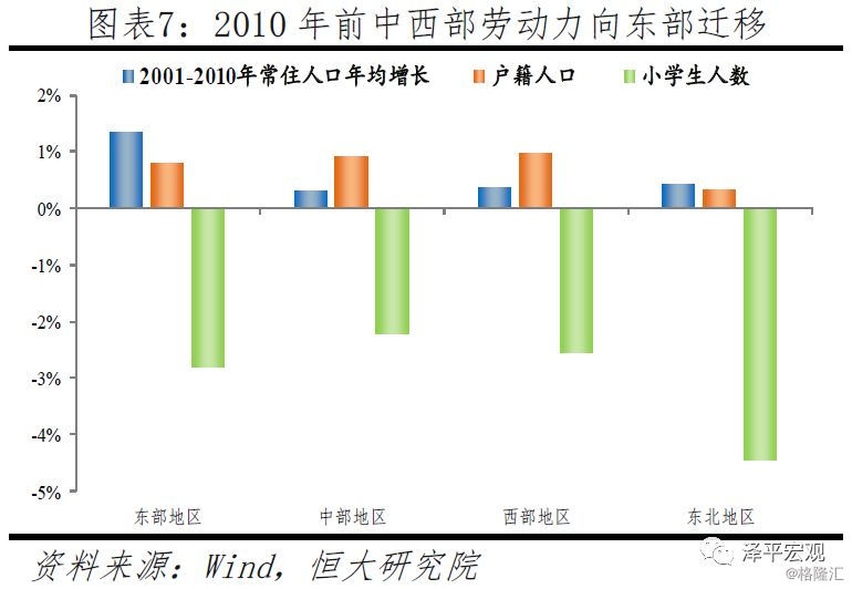 中国人口最大县_中国人口最少的县(2)