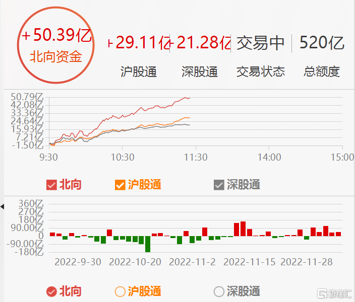 分享11:20a股异动 帝科股份(300842.