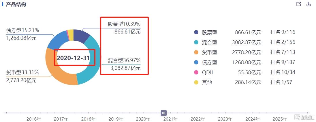 银华4.png