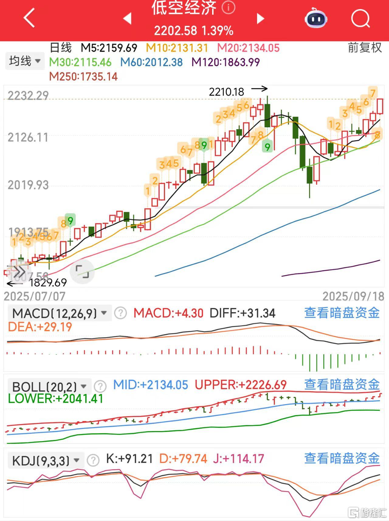 微信图片_20250918121915_467_11抵抗.jpg