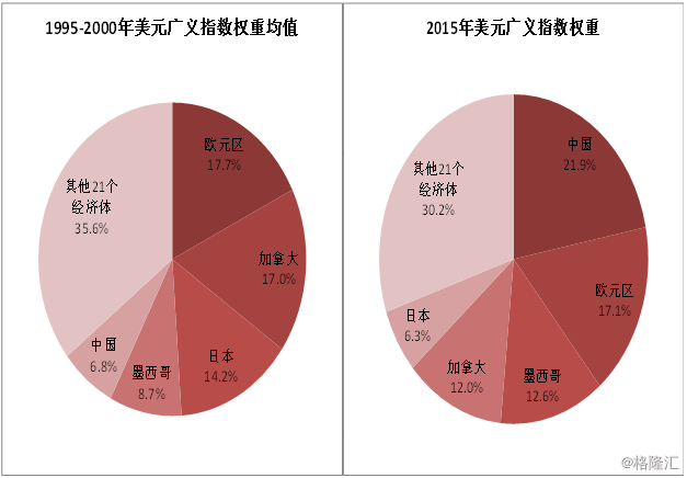 2019年10月宏观经济_稳住即胜出 2019年下半年中国宏观经济展望(2)