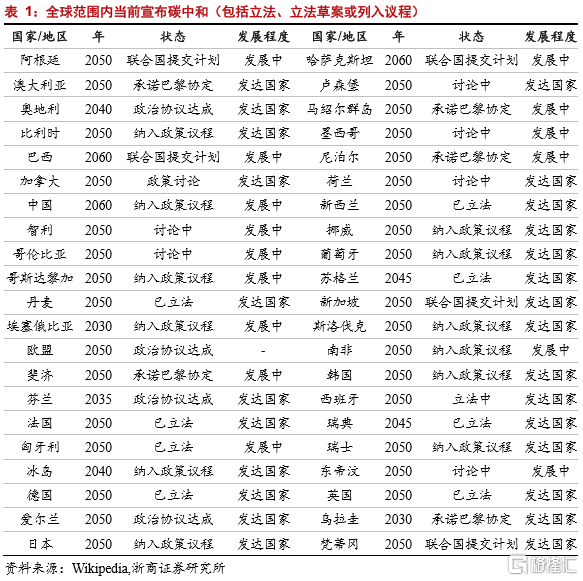 不丹人均收入_不丹国旗(3)
