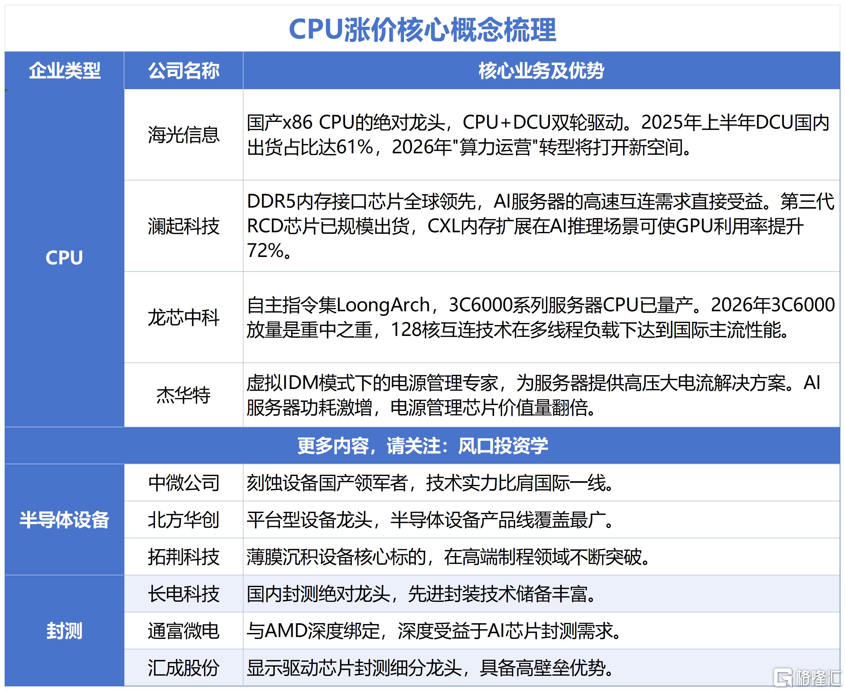 风口_Sheet10.png