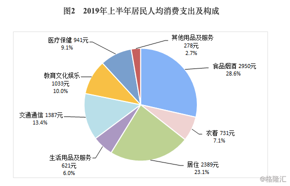 我国经济总量稳居世界第几位_经济总量世界第二图片(3)