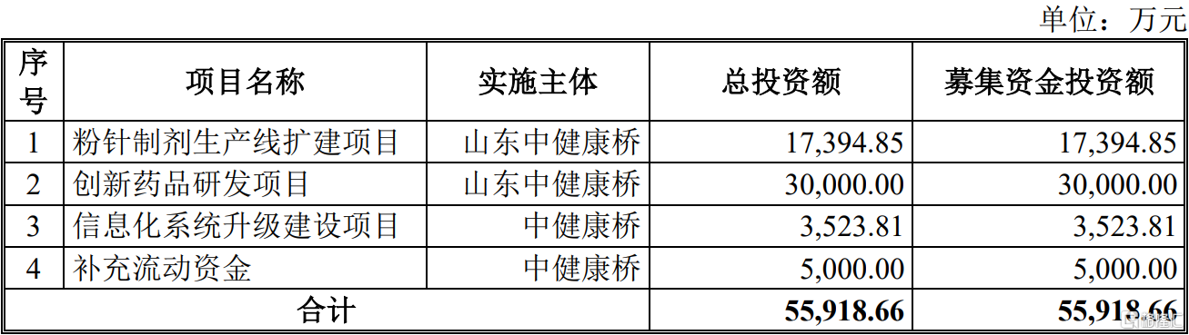 7070fb3396dc2b7917cdb10d6e6f3de1.png