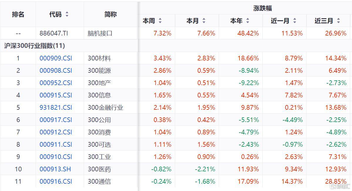 闹接口1.jpeg