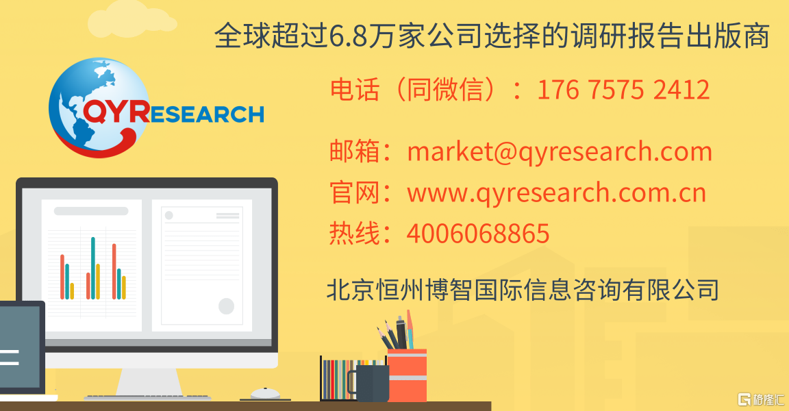176恒州博智qyr行业报告简约风黄色教育培训PC端.png