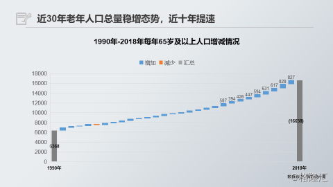 少年儿童人口系数下降可使_儿童简笔画(3)