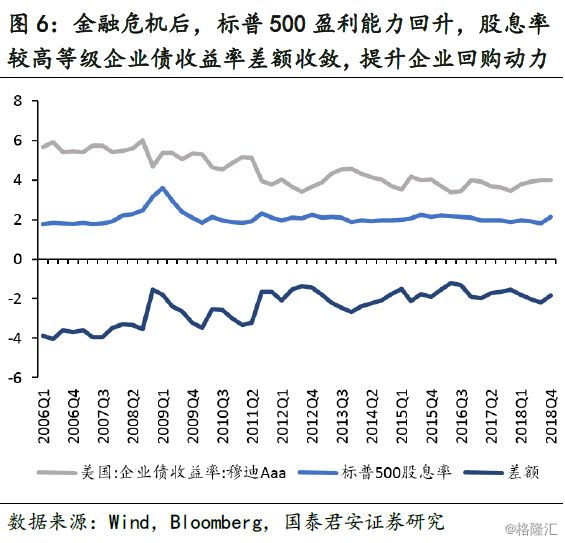 1900年经济危机_...29及1987年经济危机大复盘(3)