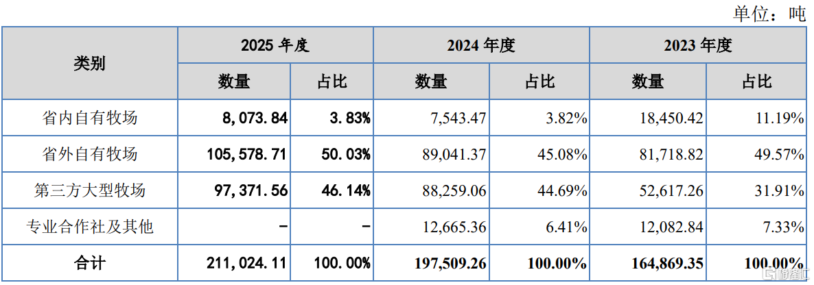 图片 3.png