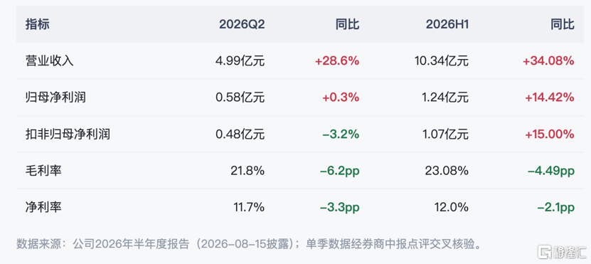 有友3.png