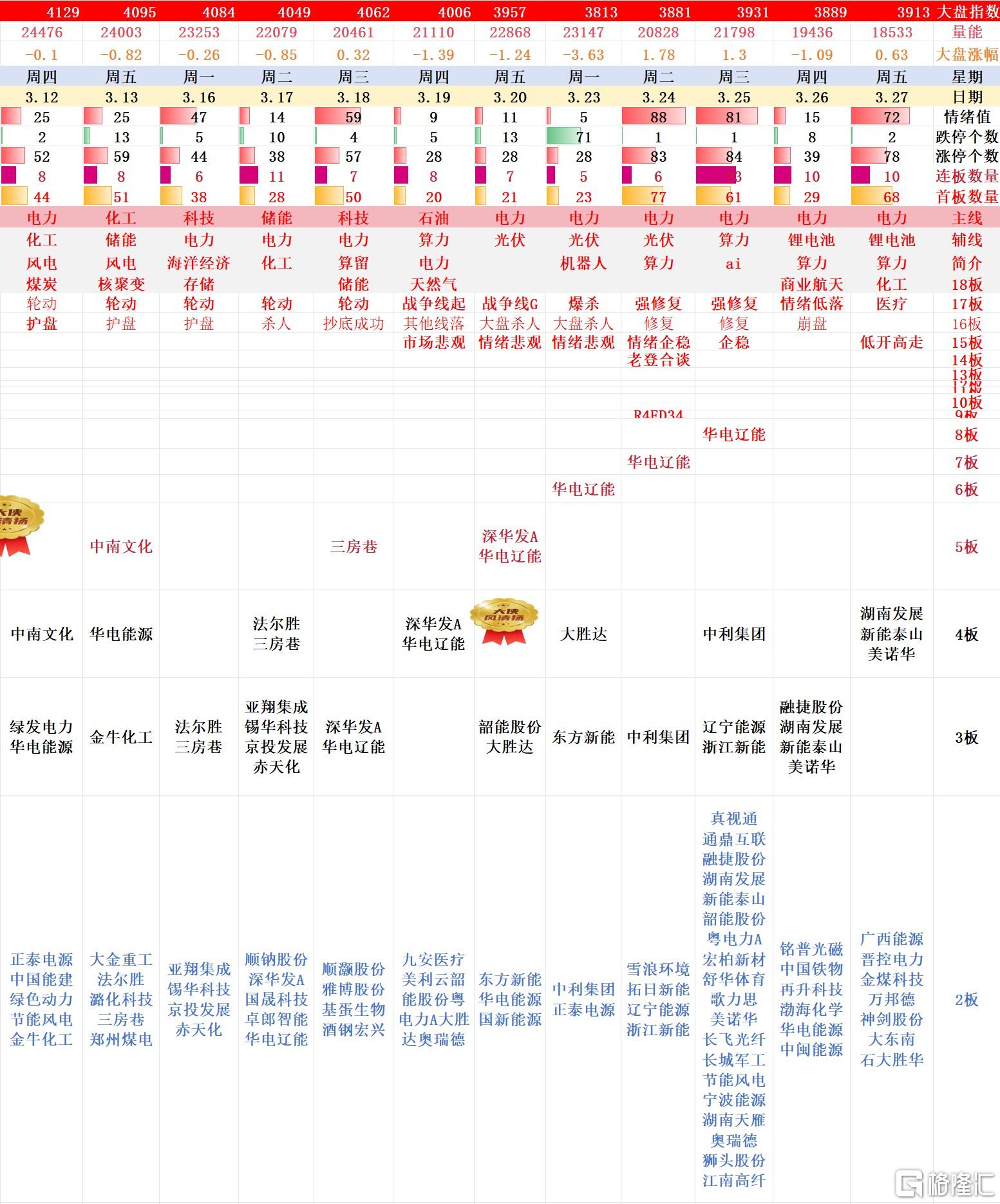 搜狗高速浏览器截图20260329143624.jpg